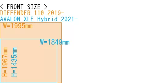 #DIFFENDER 110 2019- + AVALON XLE Hybrid 2021-